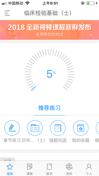 润题库