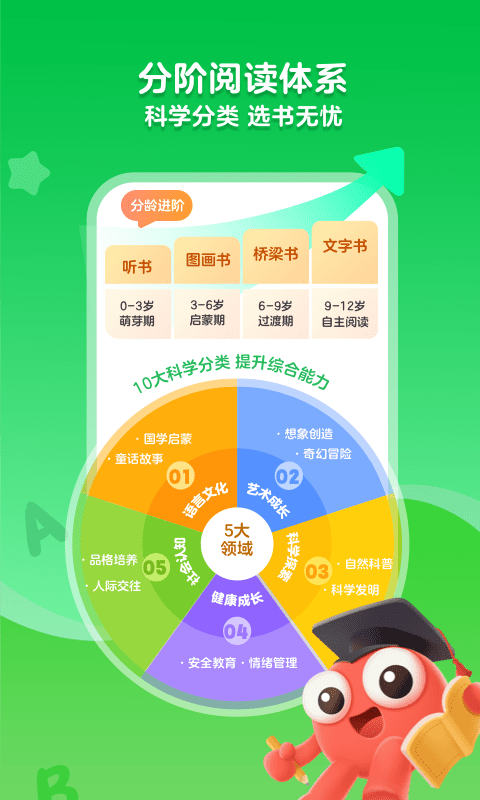 Kada故事