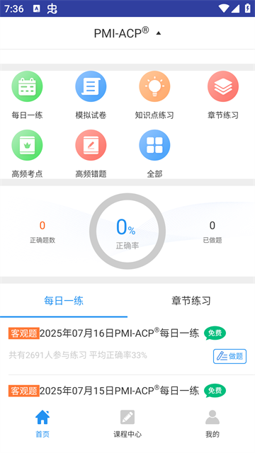 ACP题库