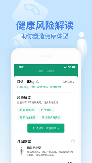 乐心健康