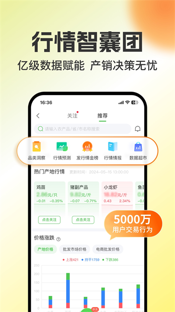 惠农网