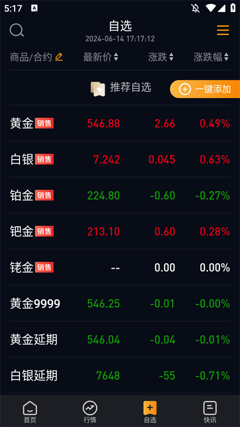 融通金
