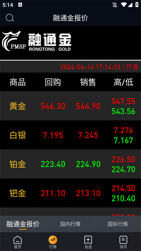 融通金