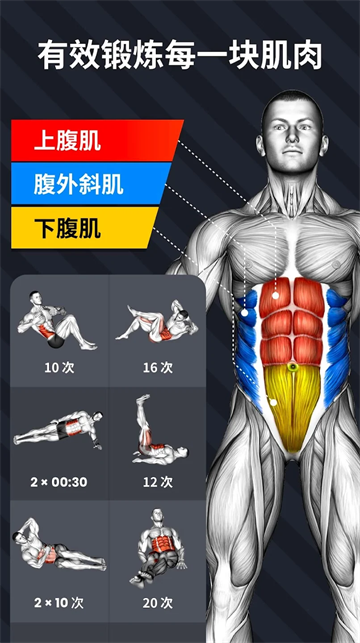 30天内练出六块腹肌