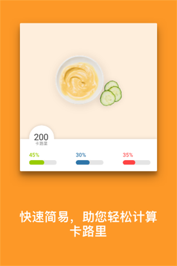 MyFitnessPal