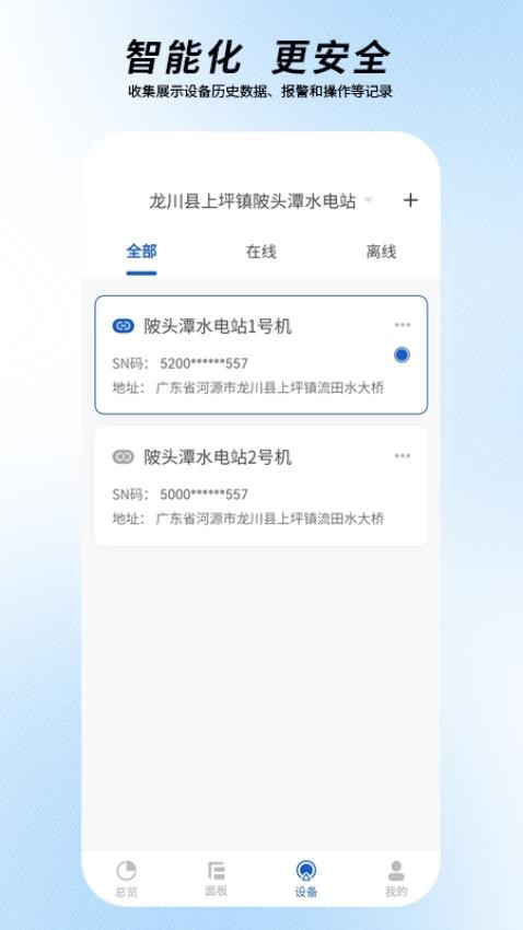 圈圈智慧水电