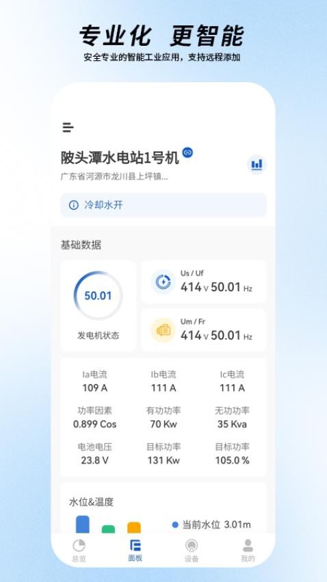 圈圈智慧水电
