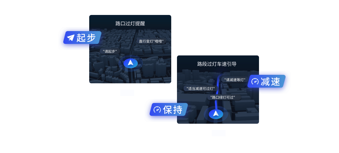 红绿灯领航