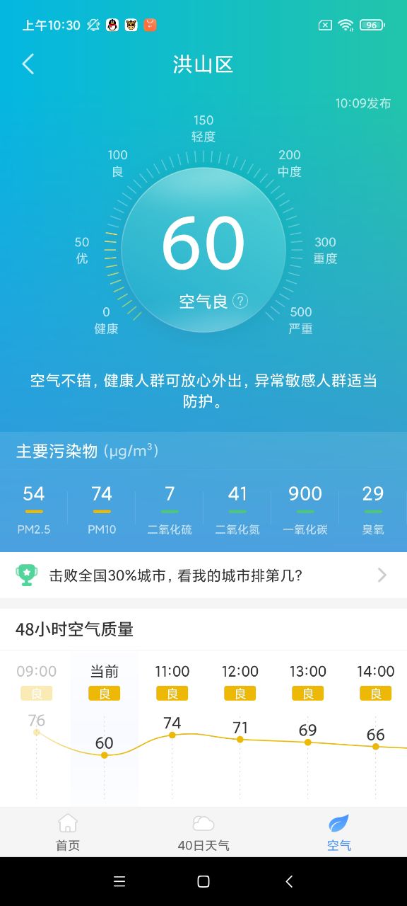 驴人天气