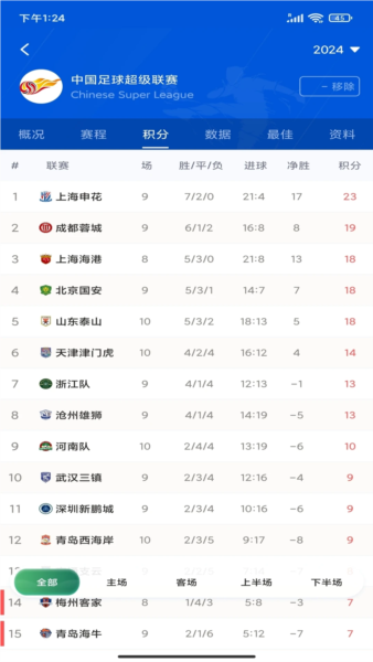 看球帝