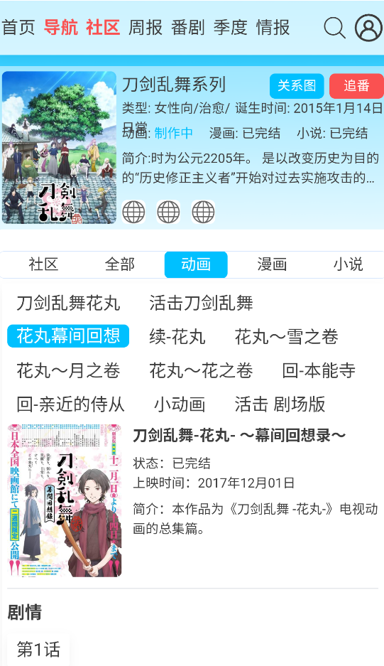 AniFun
