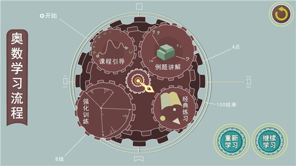 葱喵儿奥数