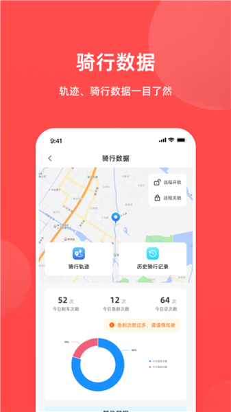 三阳机车