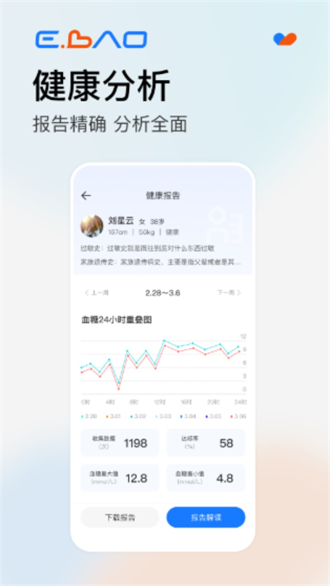 益宝健康