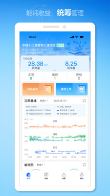 慧节油