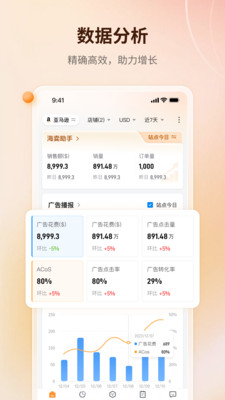 赛狐ERP