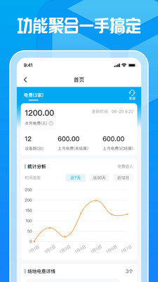 这锂运营
