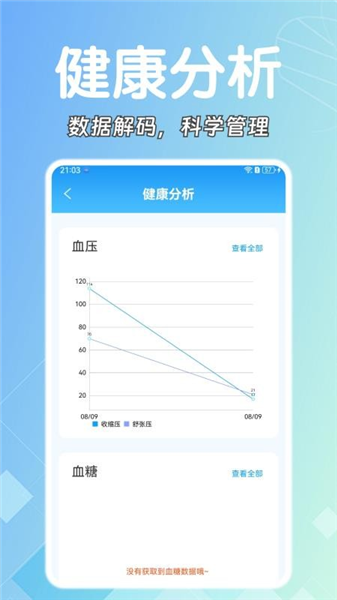 糖压守护