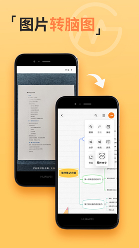 gitmind
