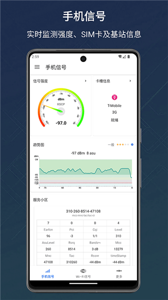 信号检测仪