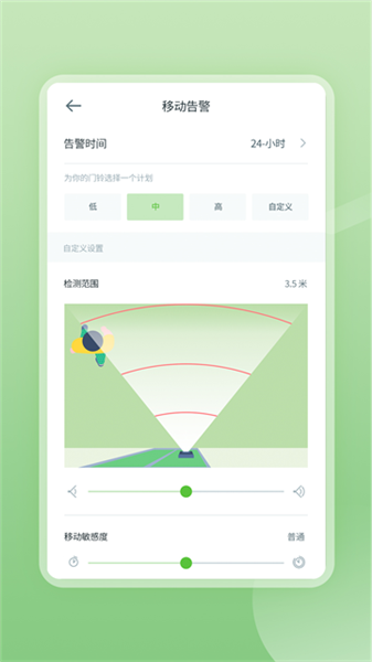 安居云监控