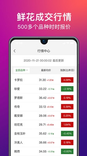 花伍供应商平台