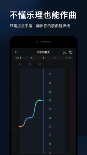 音控