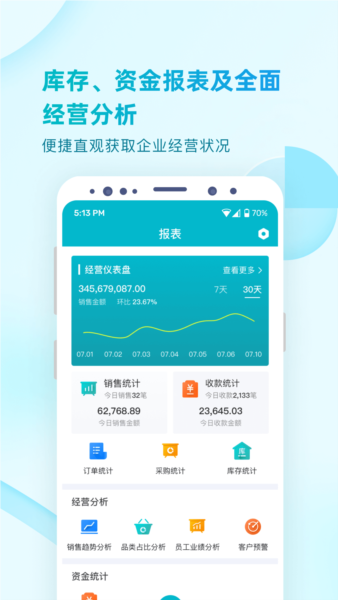 铱云易订货