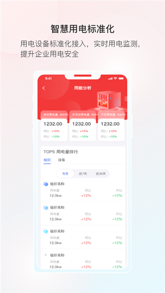 云睿连锁