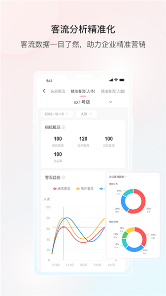云睿连锁