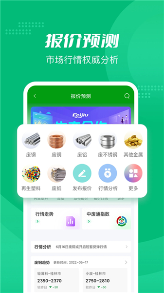 废旧网