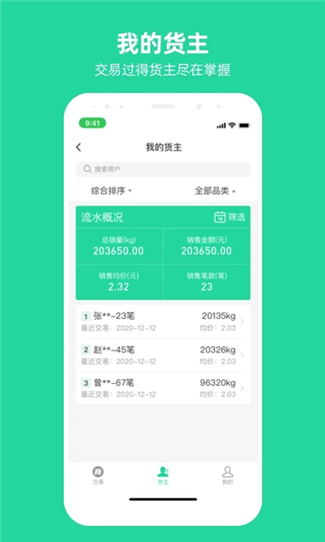 商易通