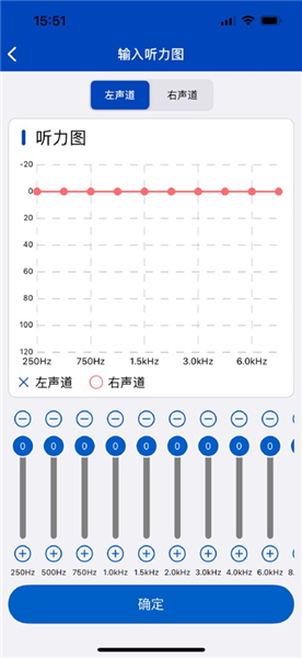 觉听助听器