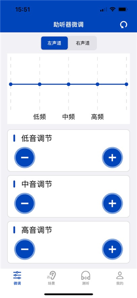 觉听助听器