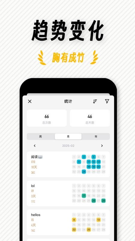 FastLog