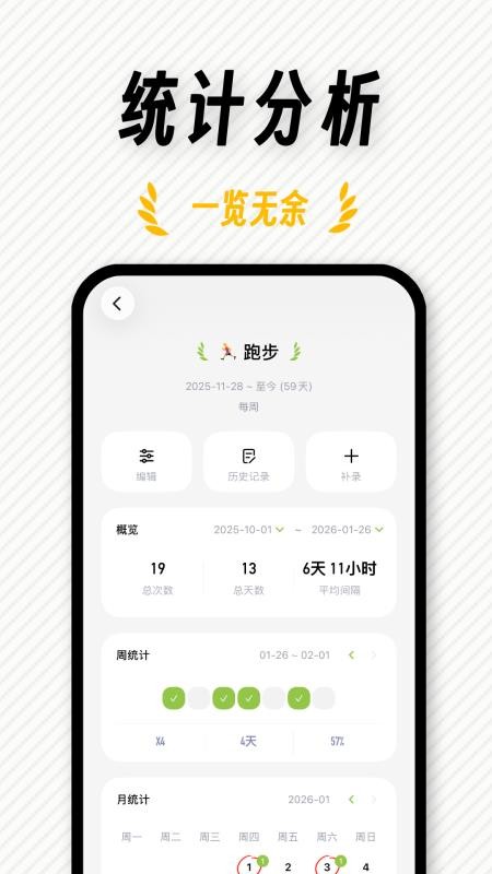 FastLog