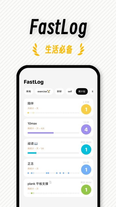 FastLog