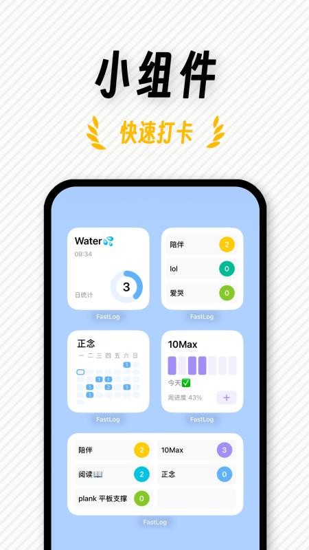 FastLog