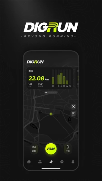 digrun