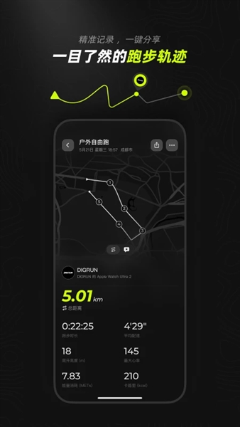 digrun