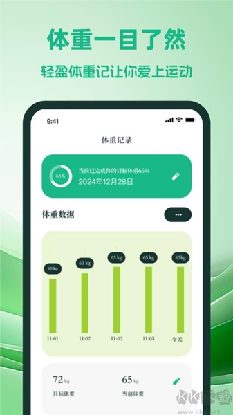 轻盈体重记