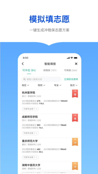 新东方志愿通