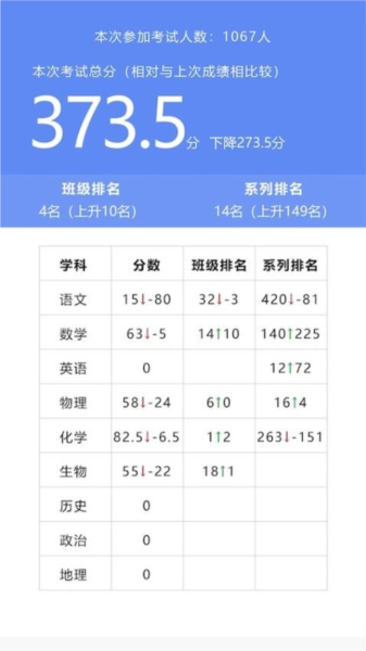 校享云家校通