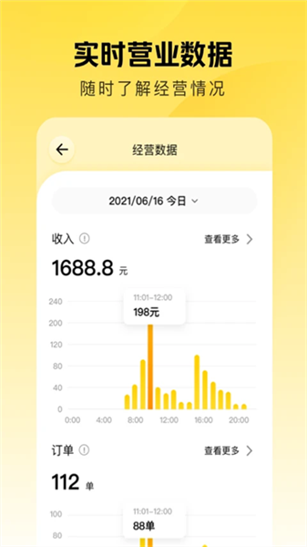 美团赚赚