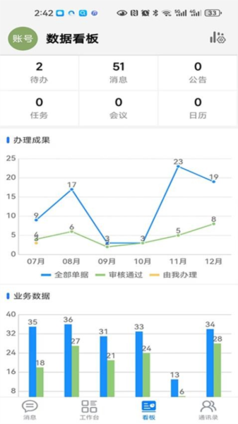 数字助手
