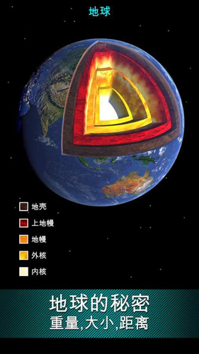 Solar Walk Lite