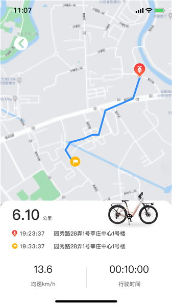 凤凰智电