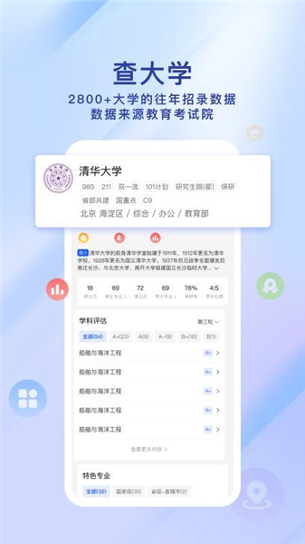 高考纸鸢