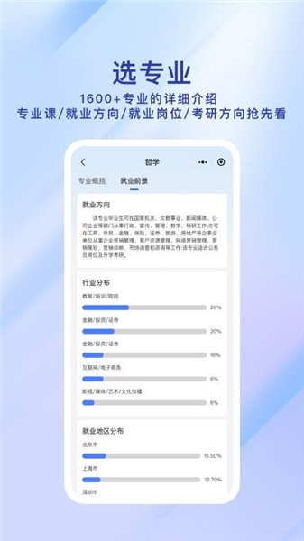 高考纸鸢