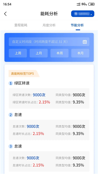 e路智行